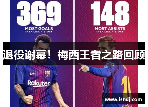 退役谢幕！梅西王者之路回顾
